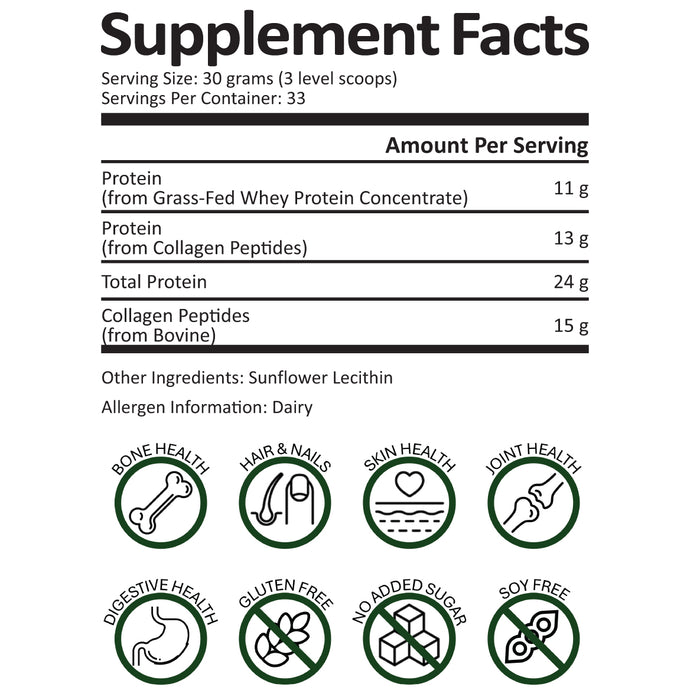 Survival Grocery® Survival Proteins™